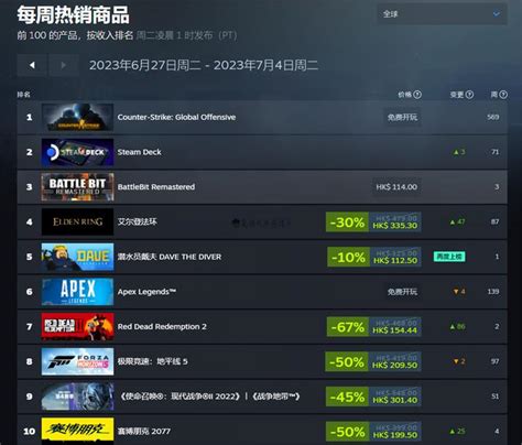 崇左游戏厂商代理大全与信息技术咨询服务指南