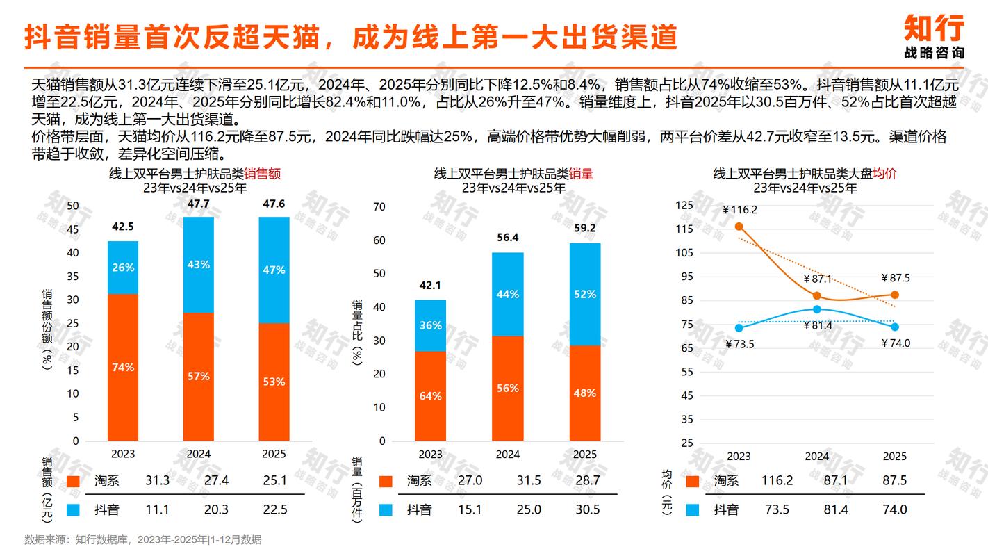 宁波知行合一信息技术咨询服务 以知行合一之力，铸就企业数字化卓越之路